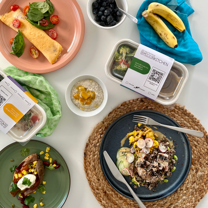 Balanced Meal Plan - 8 Week Healthy Plan | Green Kitchen